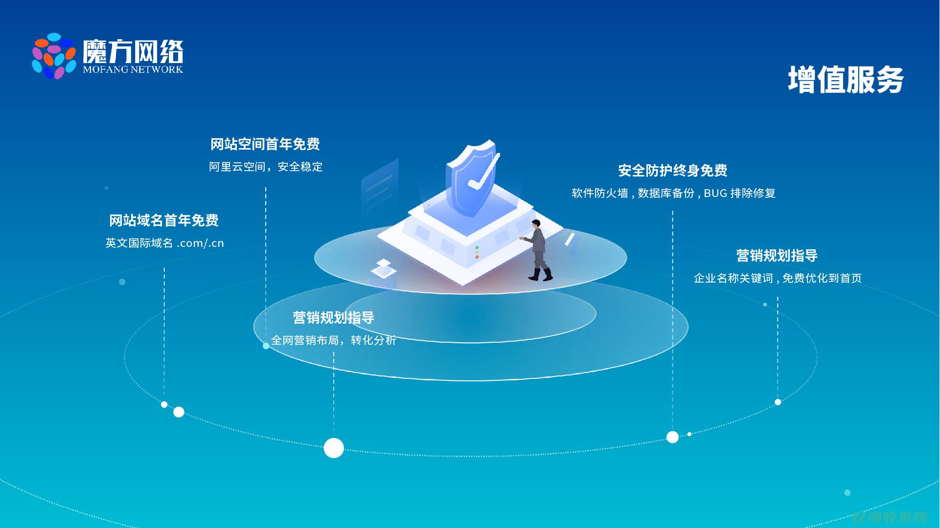 绍兴seo网站推广