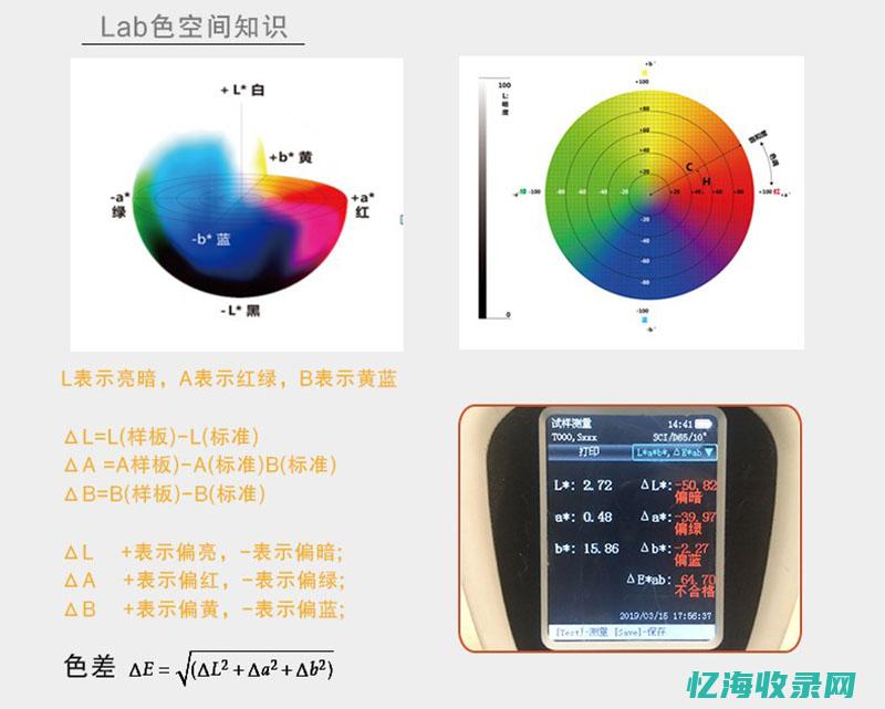 高雄色度测试 (高雄1/700)