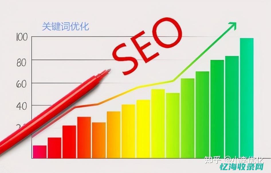 seo词怎样