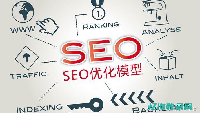 网站seo外包公司 (网页 seo)