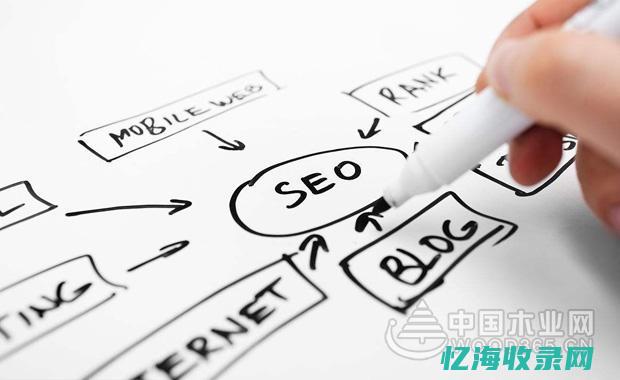 seo成本大概有多少
