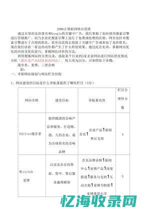 如何诊断网站被监控 (网站怎么诊断)