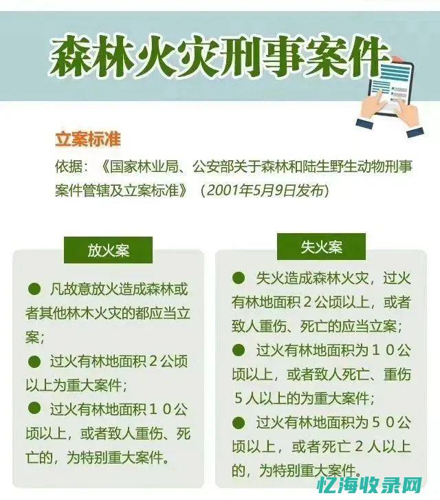 古交森林防火办属于什么单位