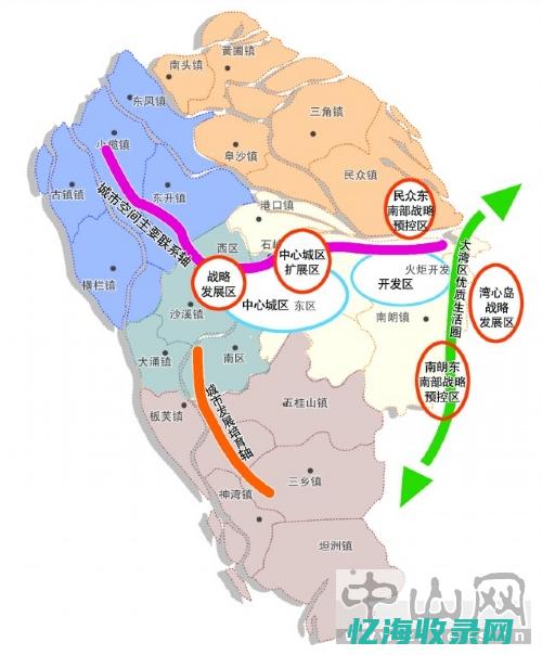 中山seo网络营销