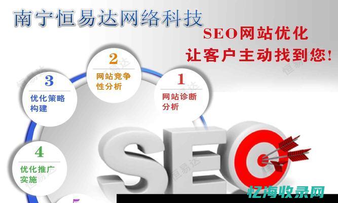 结合SEO思维来做百家号,实现个人与商业价值 (seo的理解)