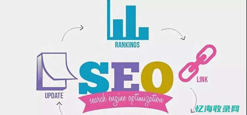 青岛关键词优化