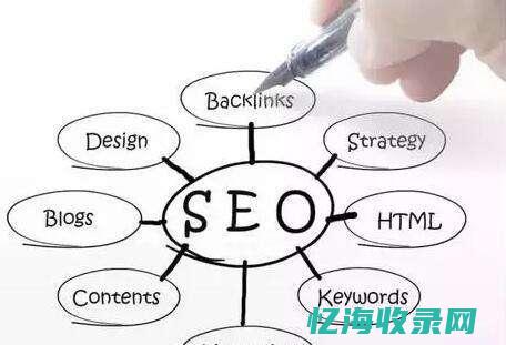 seo相关