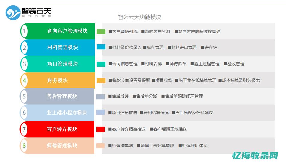 装企智库 (装企智库app下载)