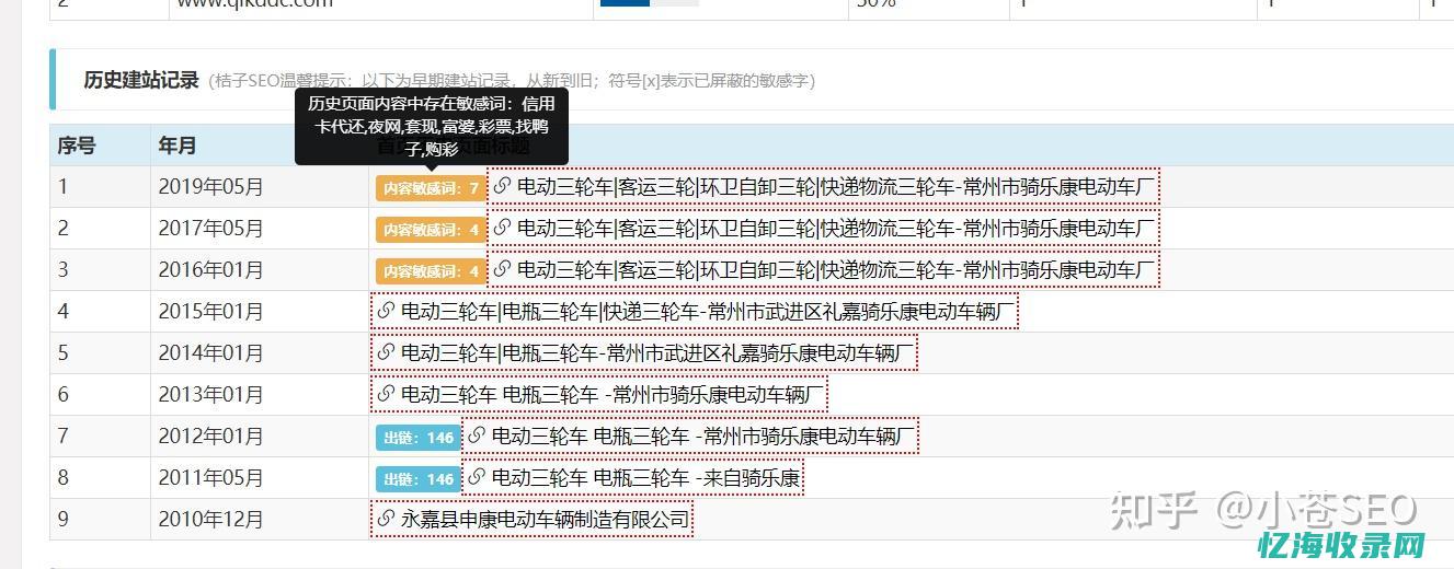 seo域名选择 (seo域名的选取)