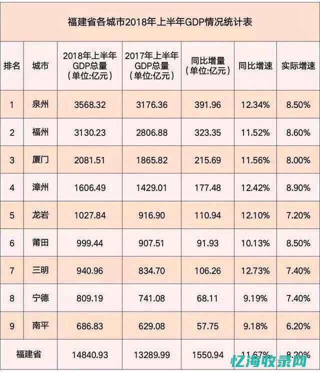 迈锐宝风扇控制模块