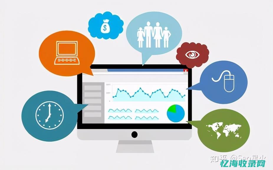 如何做好seo排名优化 (如何做好森林防火工作的建议)