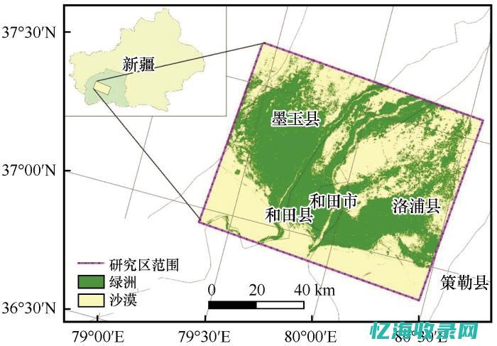新疆和田自然环境