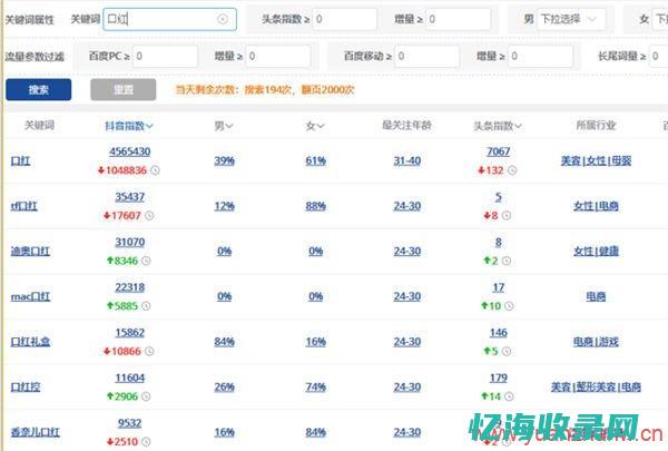 seo收费详细表 (seo贵吗)