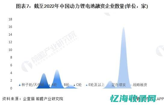 太原企业数量 (太原企业名单)