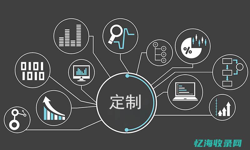 seo按天计费程序 (seo算法规则)