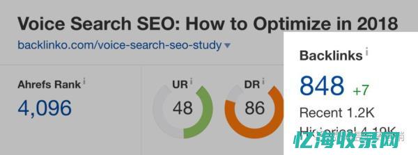 谷歌seo外包 (谷歌seo外链是什么意思)