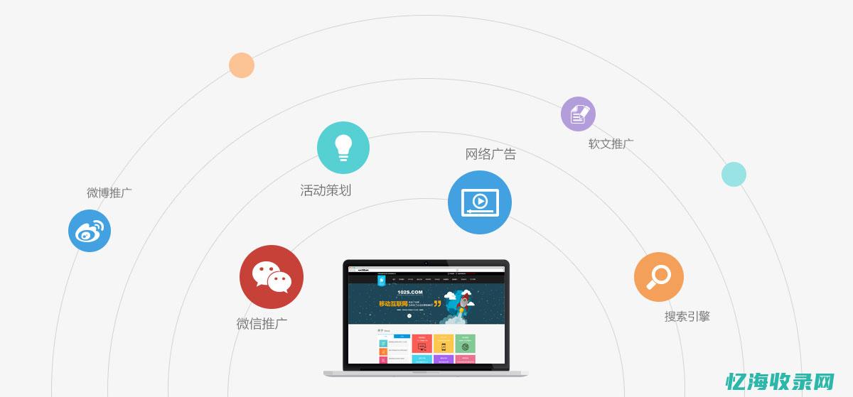 洛阳seo网络公司 (洛阳seo关键词优化软件)