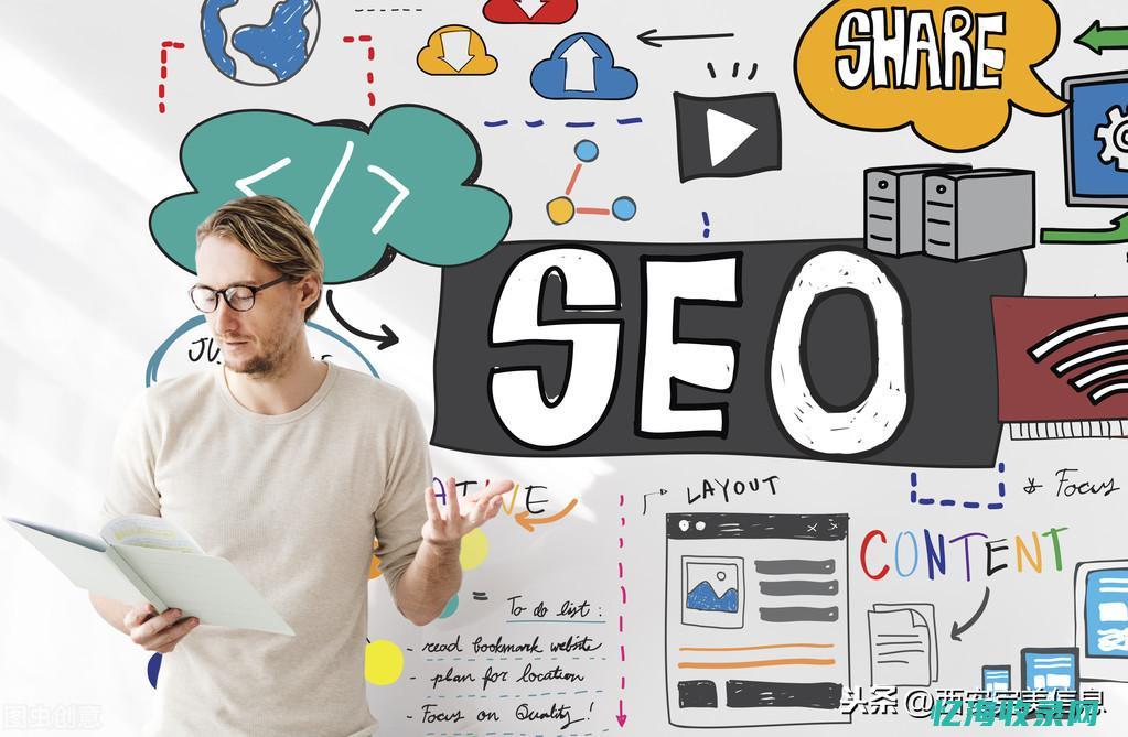 seo推广方案