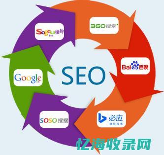 seo快速收录 (seo关键词收集方法有哪些)