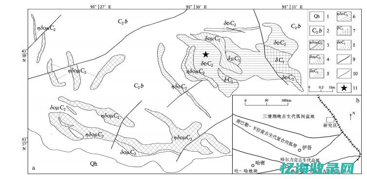 新疆icp (新疆ICP备案流程详解)