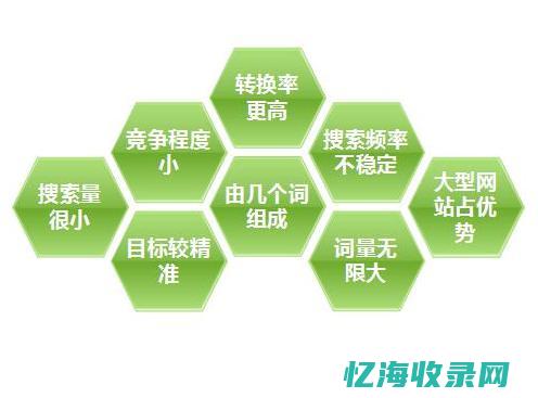 长沙seo网络公司