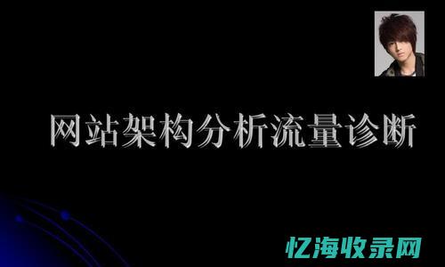 怎么对网站进行诊断