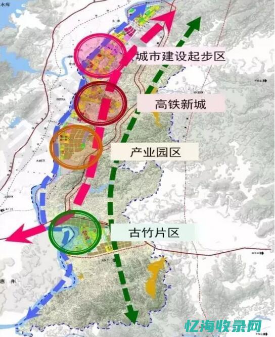 河源主要优势产业