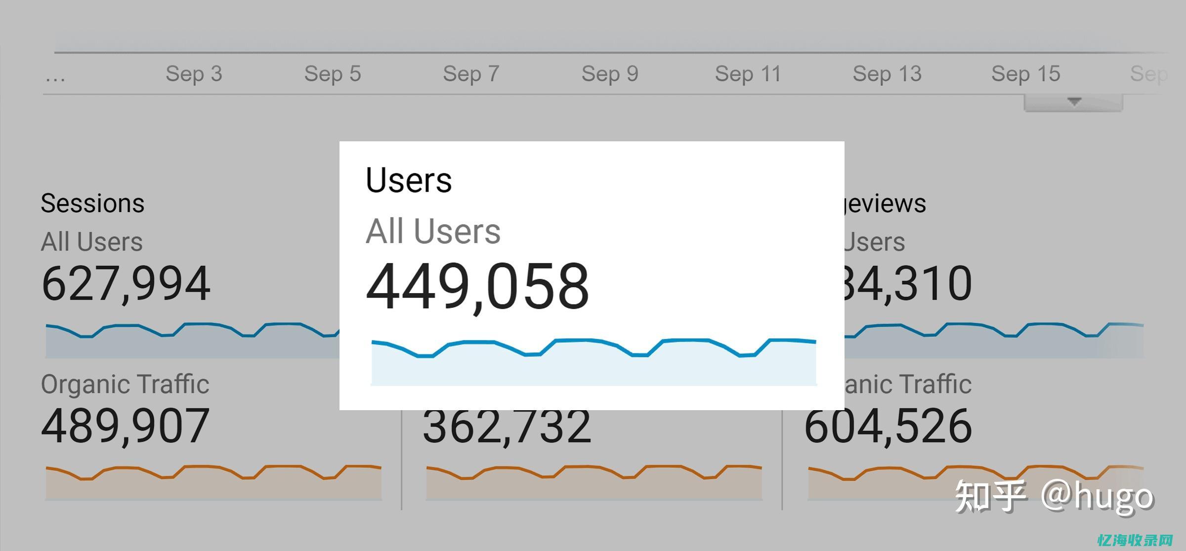 谷歌seo优化教程