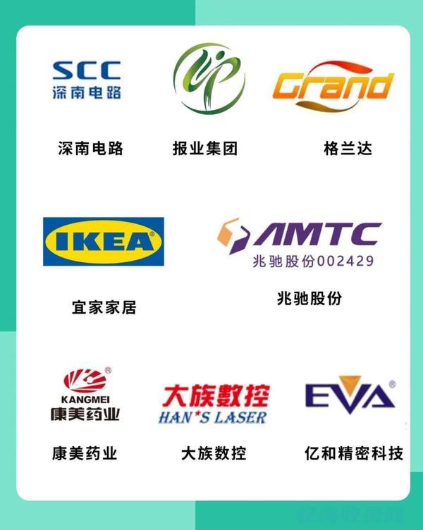 西乡 招聘 同城 深圳 (西乡招聘同城招聘信息)