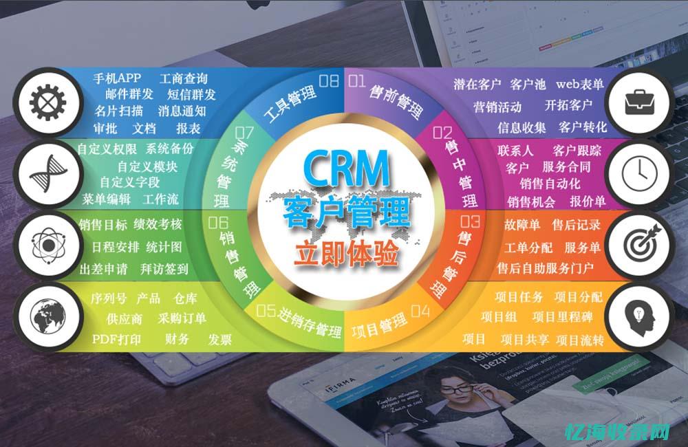 成都网站优化seo (成都网站优化外包)