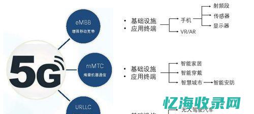 智能seo网站排名优化 (智能网站优化哪家好)