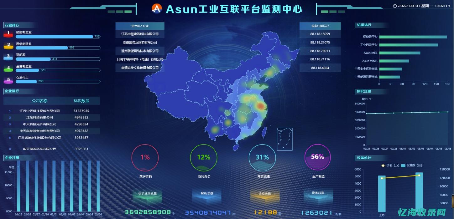 南通网站开发招聘网