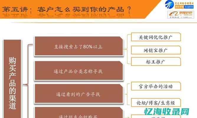 seo成本多少 (做seo赚钱吗)