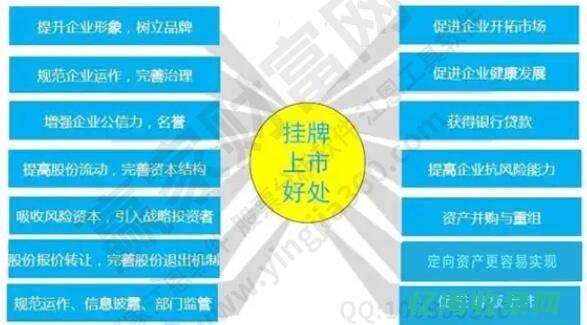 企业为什么要进行市场细分