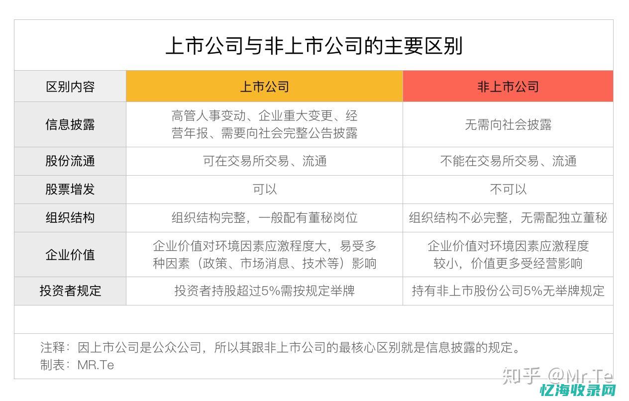 企业为什么要招聘应届生 (企业为什么要进行市场细分)