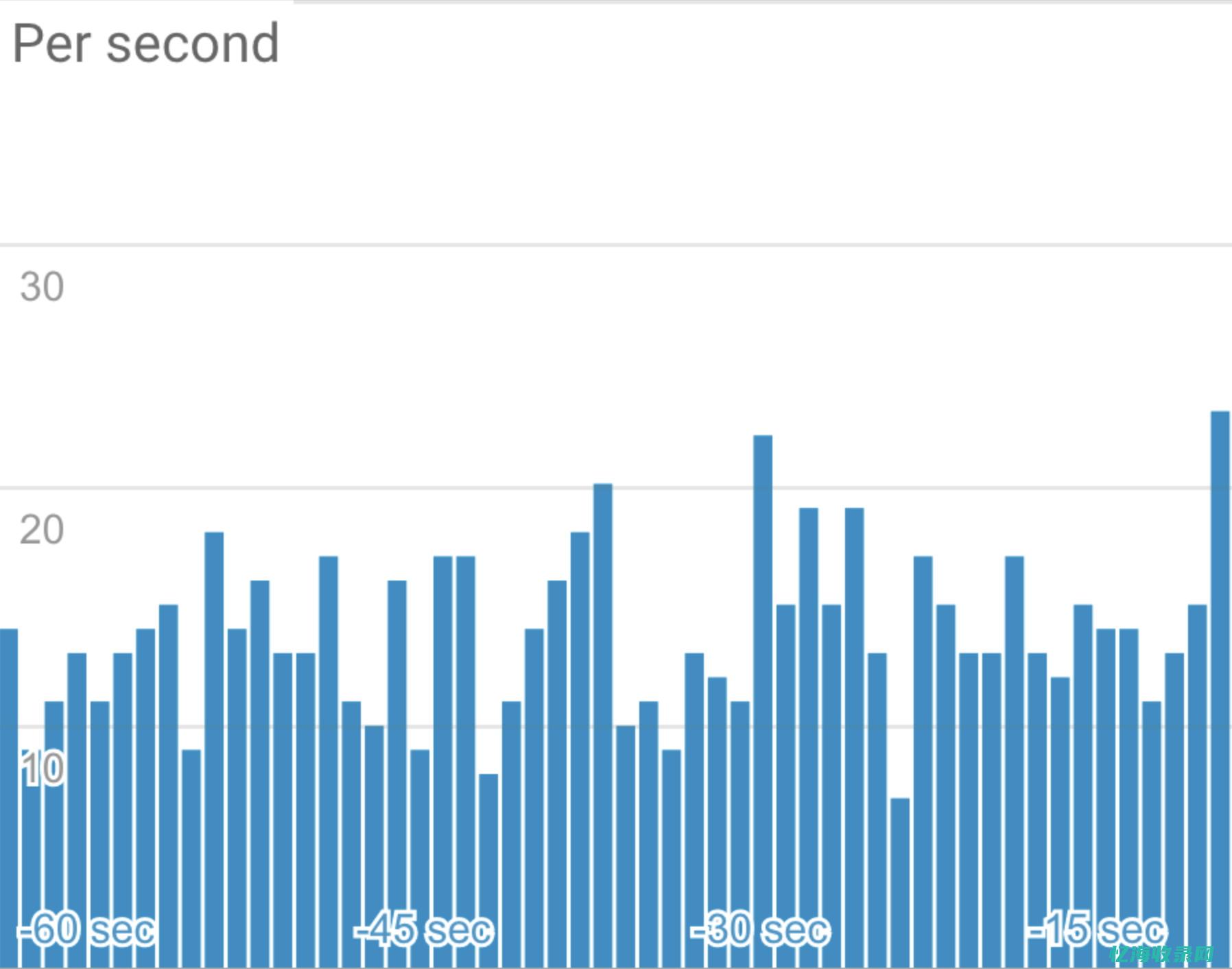 海外seo有哪些优势 (海外seo是什么)