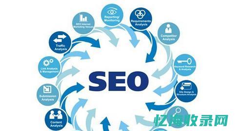 如何让网站排名上升