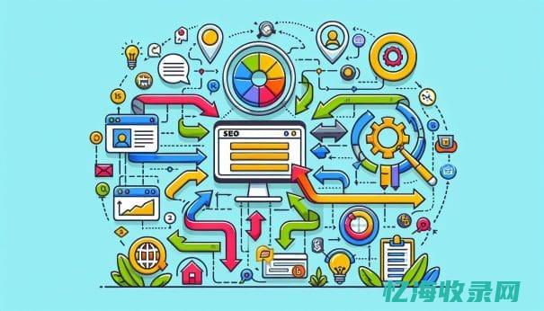 seo广告平台 (seo广告用语)