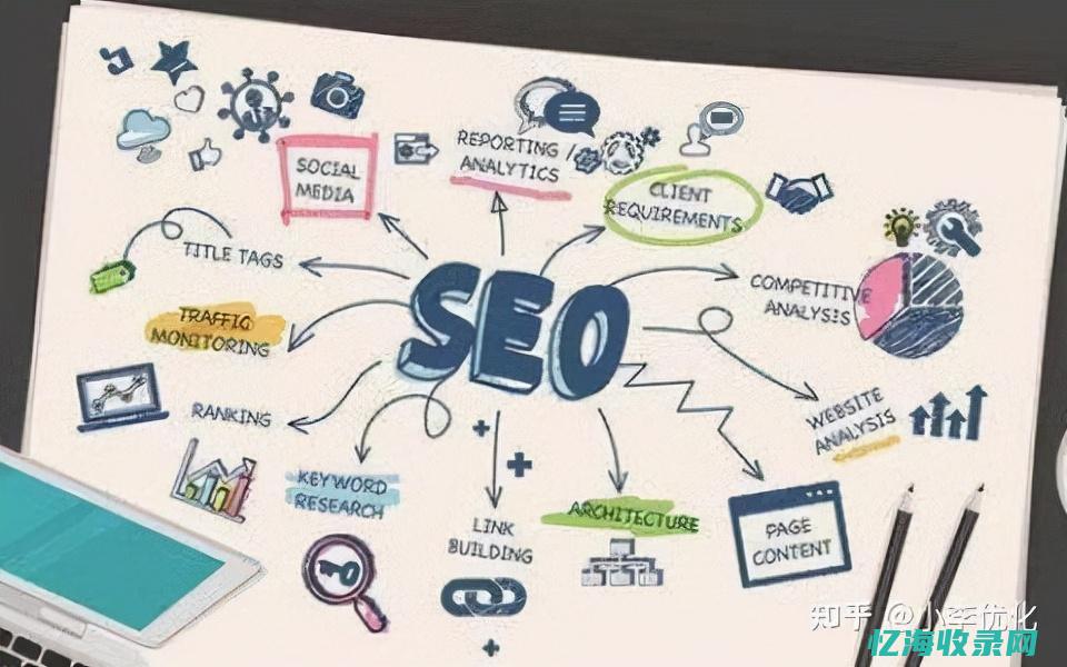 seo顾问服务深圳 (SEO顾问服务)