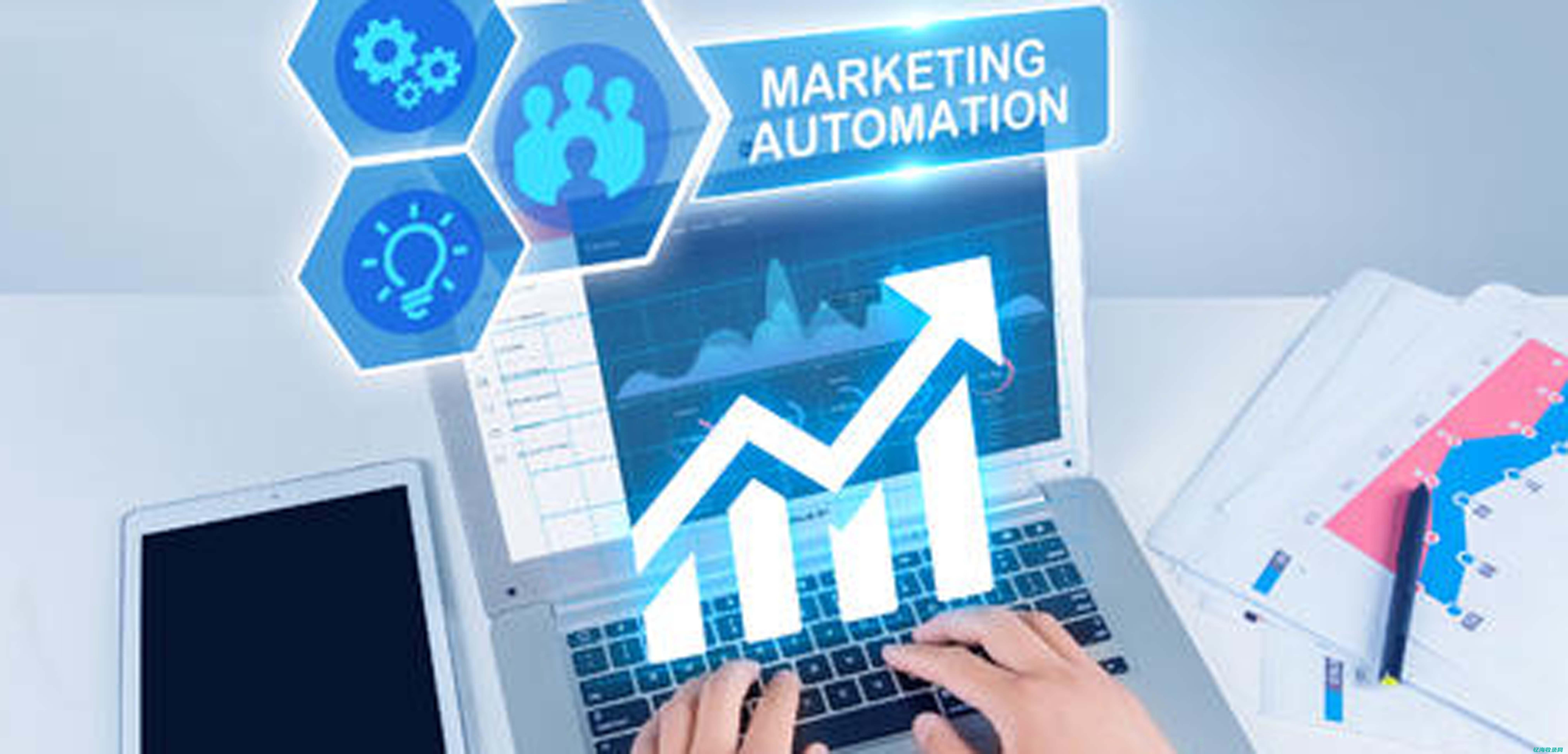 营销型网站设计公司