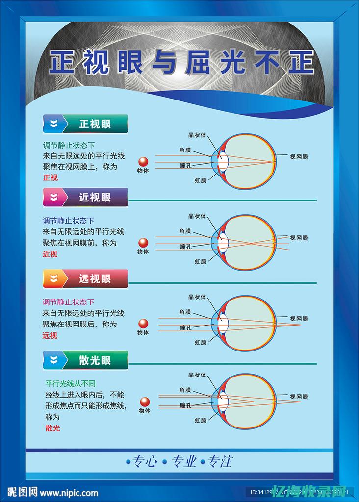 焦点领动是正规公司吗