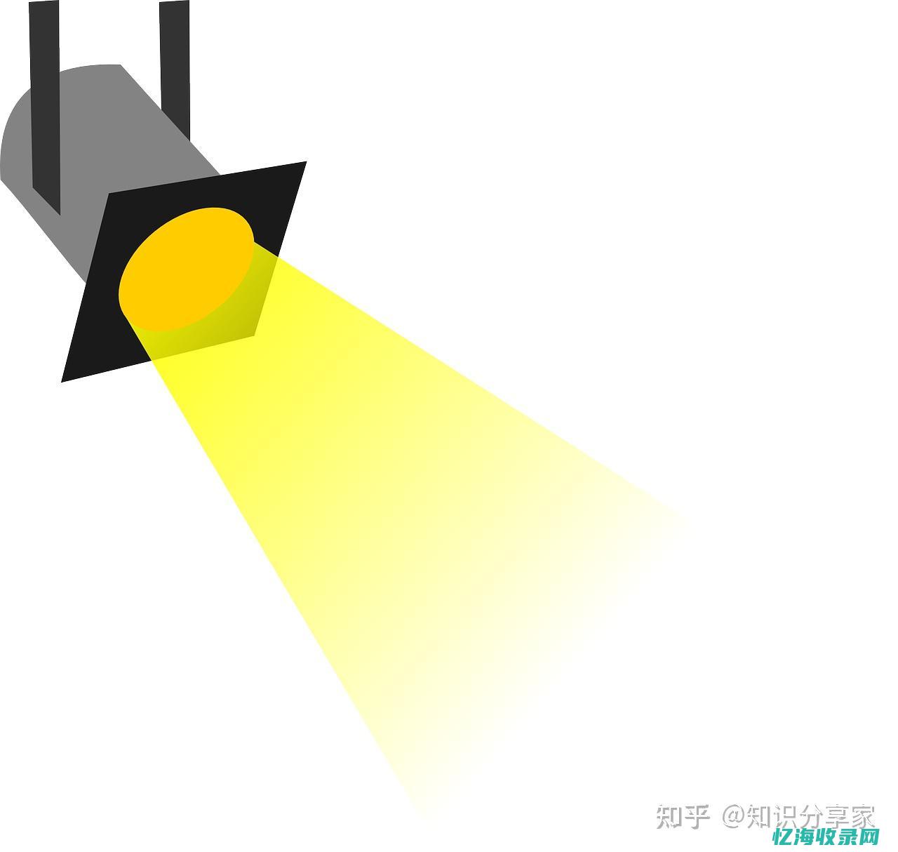 焦点领动是干嘛的