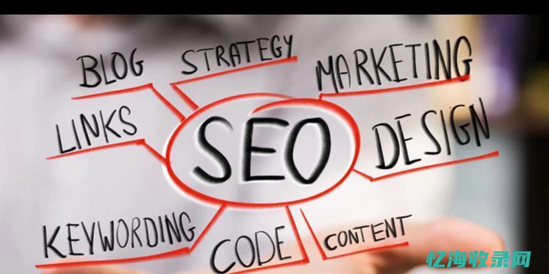 seo优化技术分享