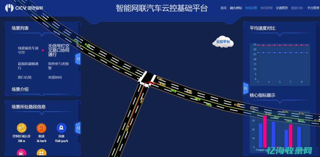 北京网络seo公司