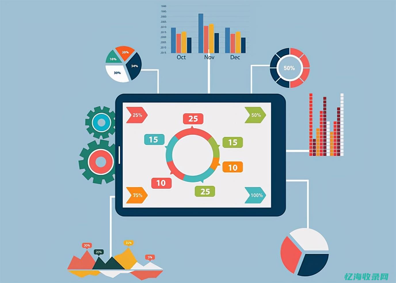 改版对有帮助吗