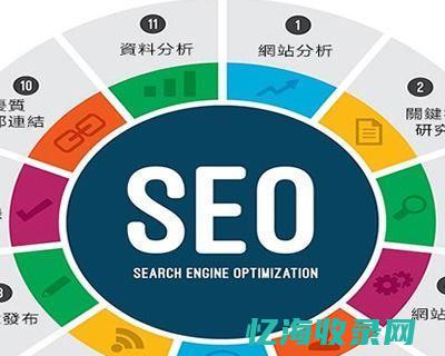 seo网站建设是什么 (seo网站建设)