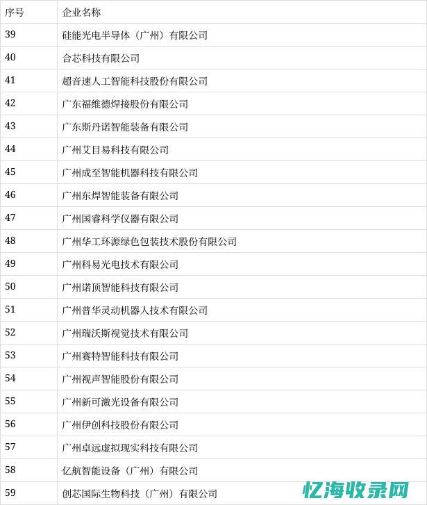 广州企业网站开发