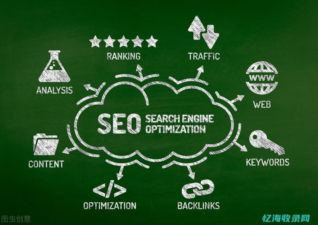 seo任务优化排名