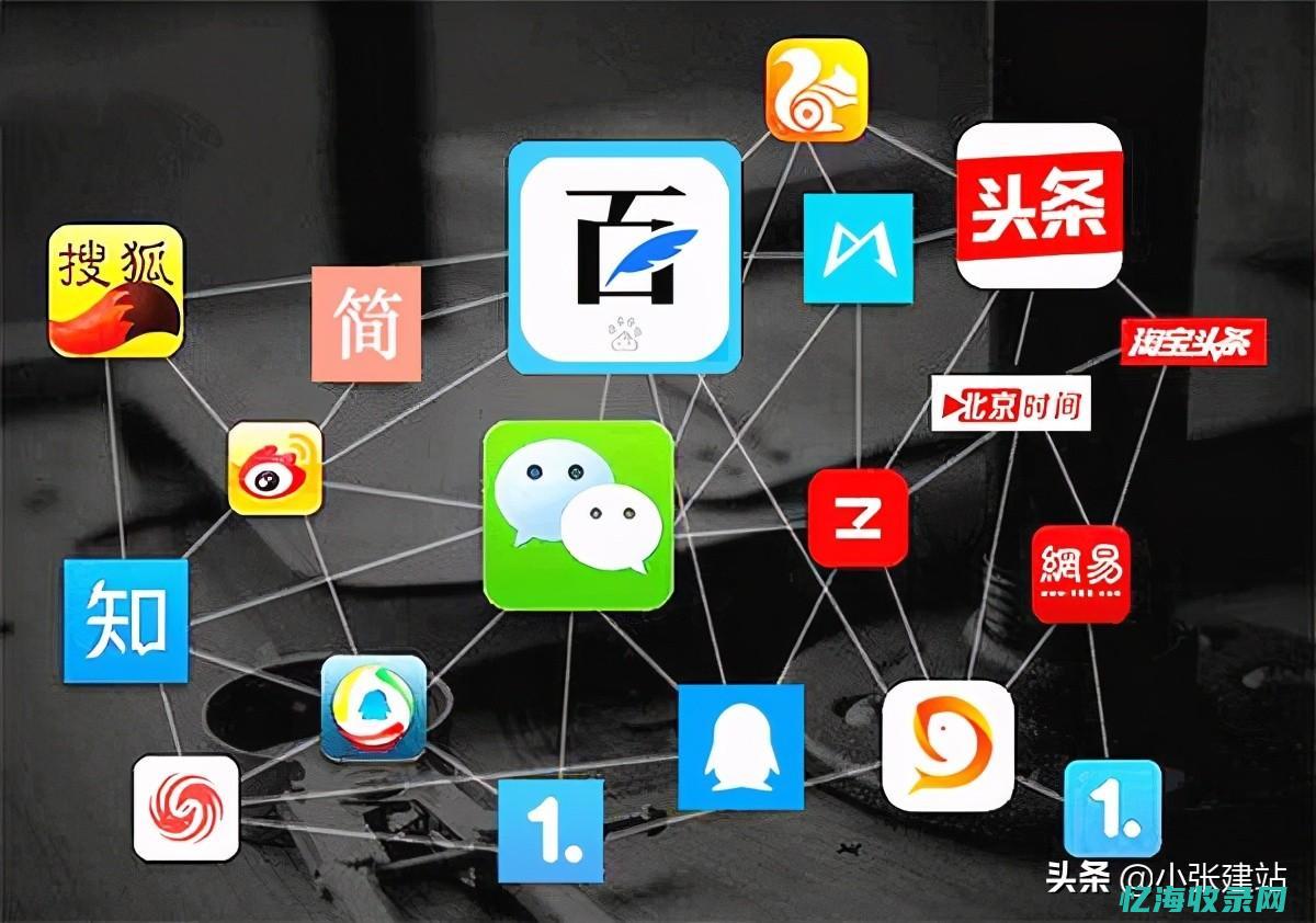 什么是网络市场调研