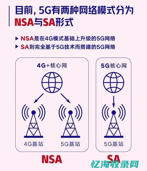 北京网络seo (北京网络时间在线)